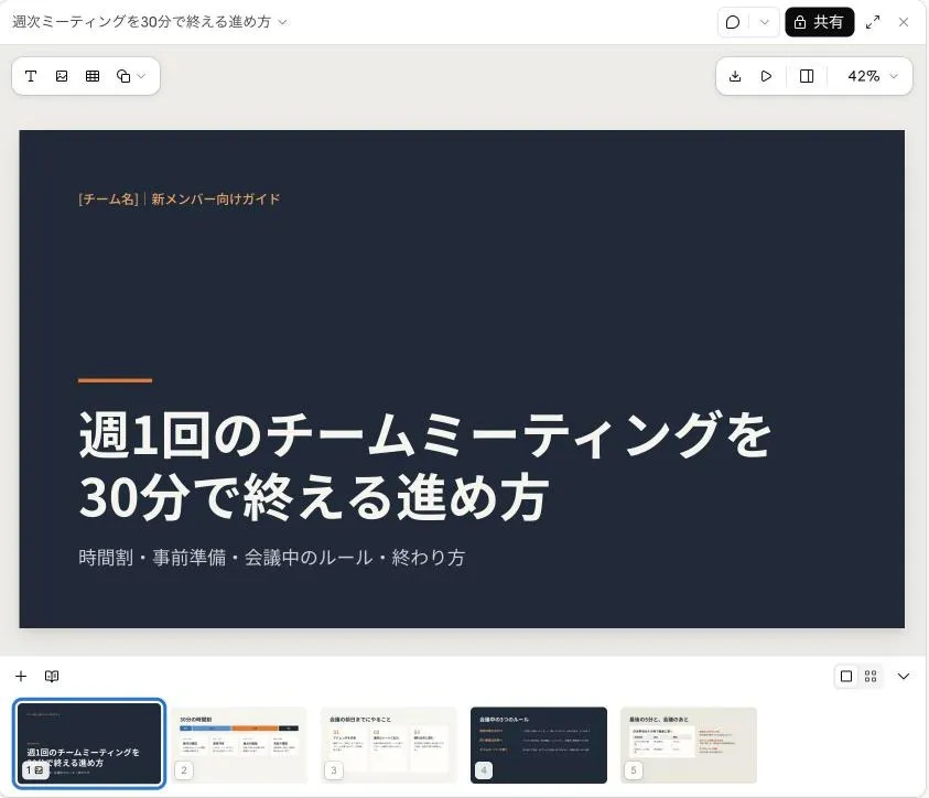 Claudeの画面。左に会話、右に作られたスライドの表紙と、下に5枚のスライドの一覧が並んでいる