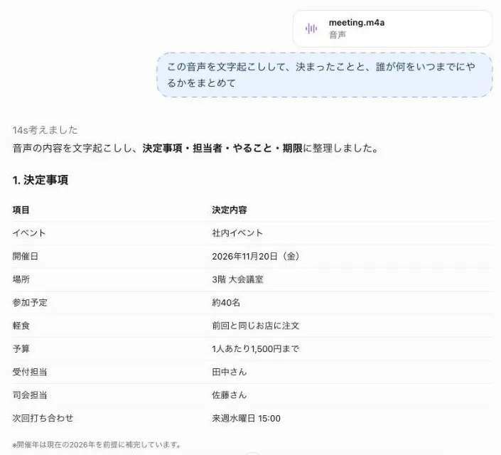 ChatGPTの回答。決定事項として、開催日、場所、参加予定、軽食、予算、受付と司会の担当、次回の打ち合わせが表になっている